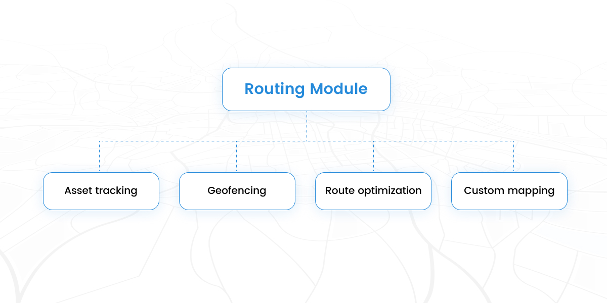 routing module
