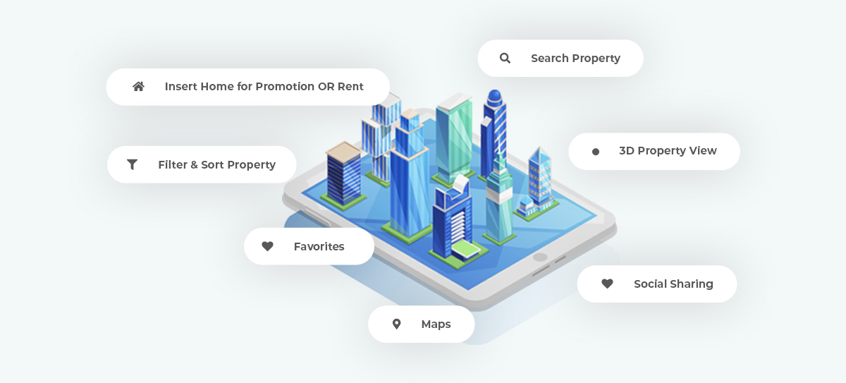 strategy we use in the real estate app